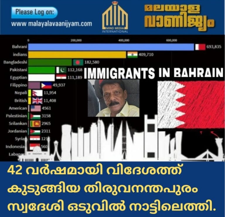 42 വർഷമായി വിദേശത്ത് കുടുങ്ങിയ തിരുവനന്തപുരം സ്വദേശി ഒടുവിൽ നാട്ടിലെത്തി